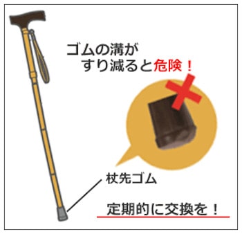杖先ゴムについての注意