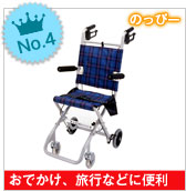 第三位_マキテック_のっぴー