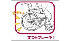 ひやり・ハットを防止のイメージ
