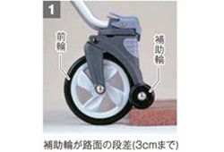 段差スルー機能搭載