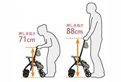 明るさを取り戻した祖母のイメージ