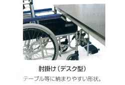 デスク型肘掛け