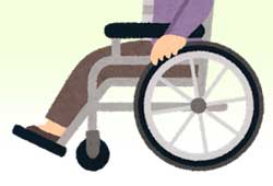 車椅子の高さのイメージ