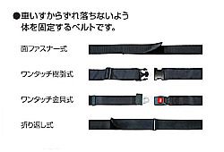 車椅子のシートベルトの種類