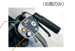 右側操作部のイメージ