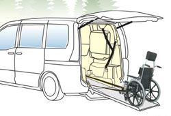 福祉車両のイメージ