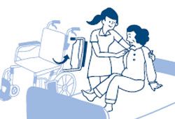 移乗時に介護されているイメージ