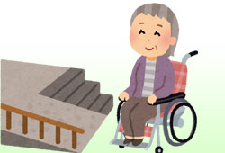 バリアフリーと車椅子のイメージ