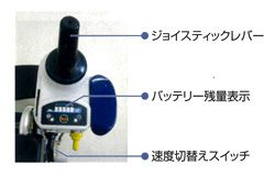 車椅子とバッテリー