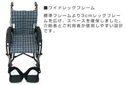 座面とハンドリムのイメージ
