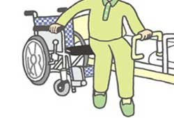 ベッドと車椅子の移乗
