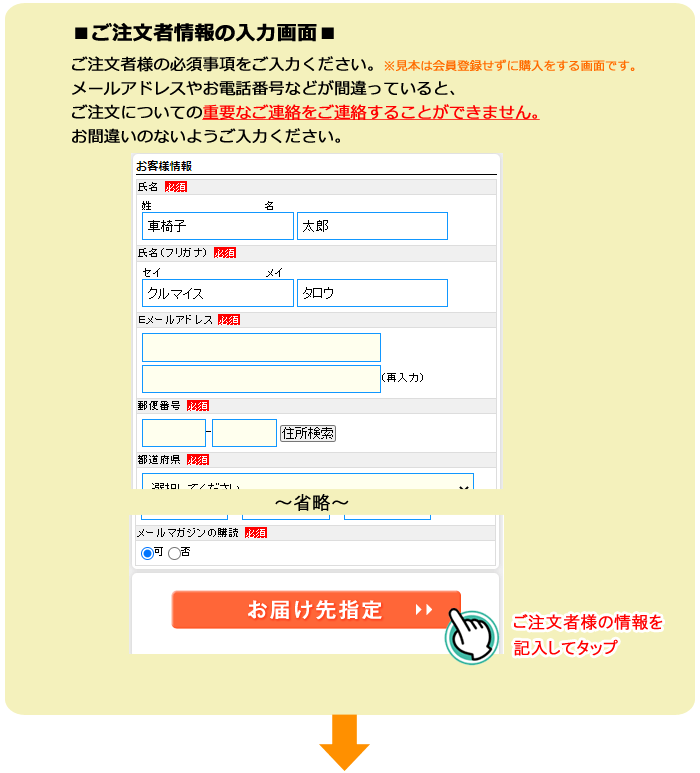 お買い物の仕方｜格安通販の【介護用品卸センター】
