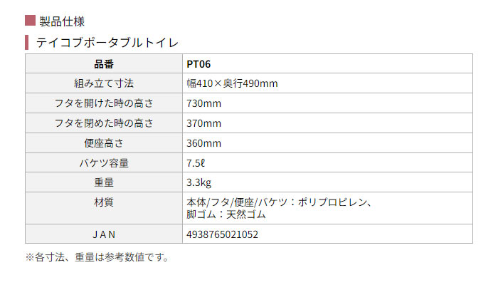 eCRu|[^ugC PT06 gpC[W