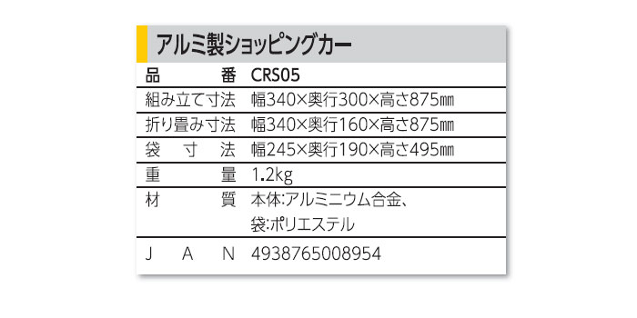 A~VbsOJ[ CRS05̃TCY\