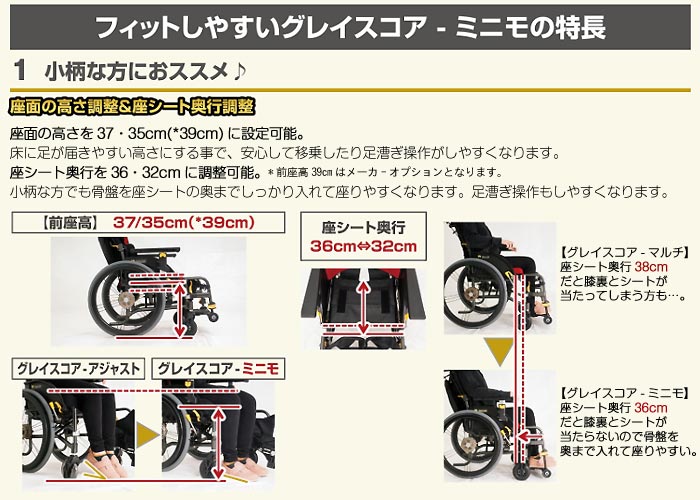 特価】 【※法人・施設限定・送料別途】グレイスコアミニモ 自走式 GRC-50B 前座37 座幅40 M-14(cm-492483)  その他介護用品 FONDOBLAKA