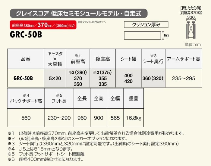 60％OFF】 【※法人・施設限定・送料別途】グレイスコアミニモ 自走式 GRC-50B 前座37 座幅40 M-12(cm-492481)  その他介護用品