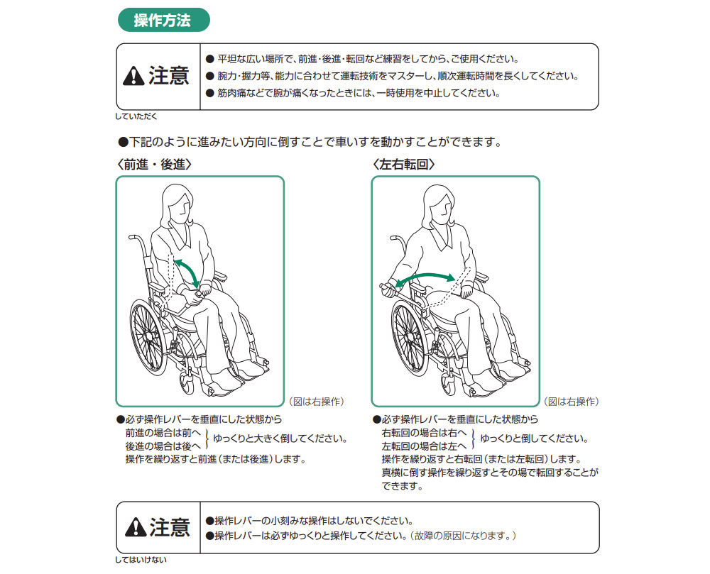 OH-1�̋@�\