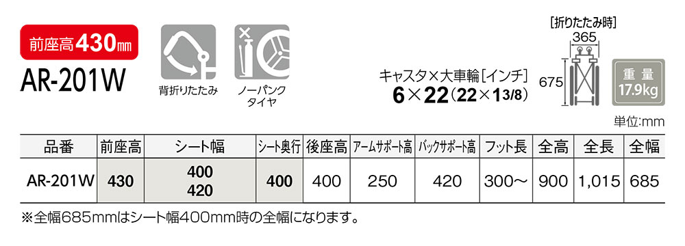 AR-201W �̃T�C�Y