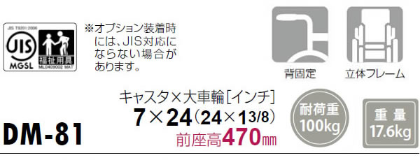 i쏊 X`[X^_[hԂ@DM-81̃TCY\