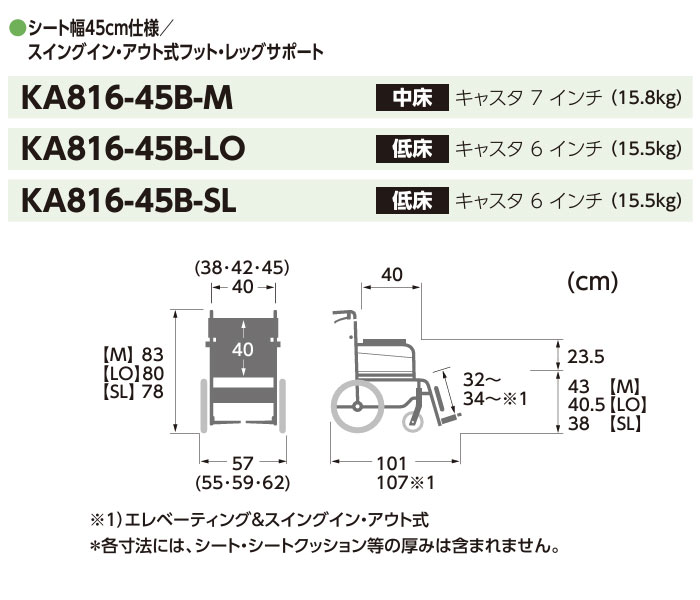 2021年激安 移動式平行棒 アルコーＥＸミニ 100602 23-5165-01 1入り