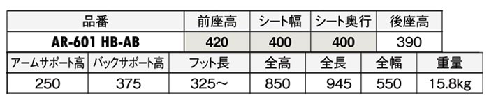 i쏊 A~@\Ԃ AR-601@HB-AB̃TCY\
