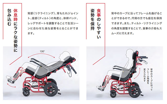 JoI(Ji}}Vi[)@emigo V@̋@\摜