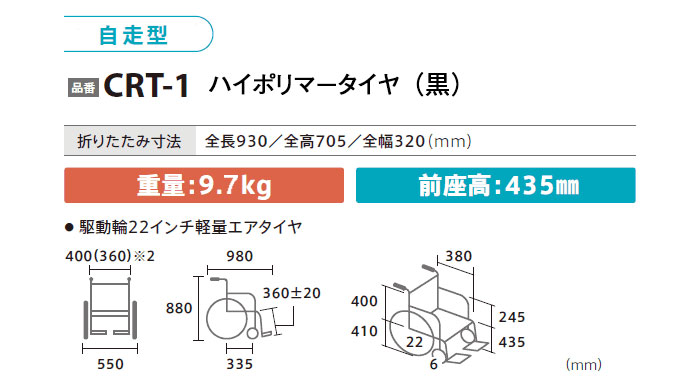  y RpNgԈ֎q CRT-1 PŨTCY\