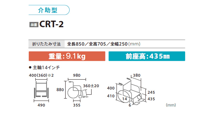  y RpNgԈ֎q CRT-2 PŨTCY\